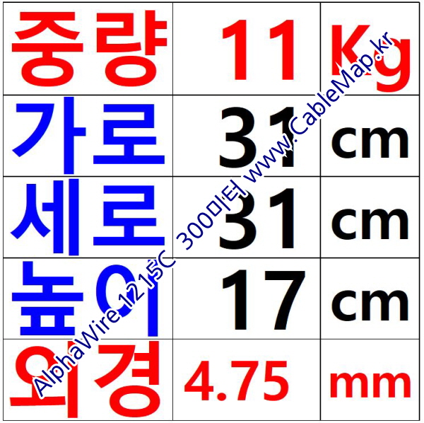 AlphaWire 1215C, Slate 5C 24AWG 알파와이어 300미터