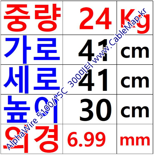 AlphaWire 5100/15C, Slate 15C 24AWG 알파와이어 300미터