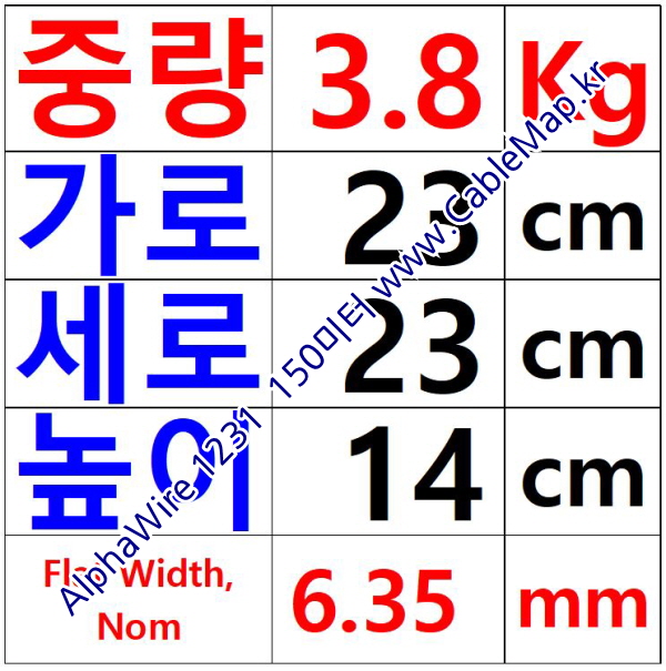 AlphaWire 1231, 14AWG TC Braid Shield 알파와이어 150미터