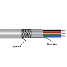 AlphaWire 5104C 4C 22AWG 알파와이어