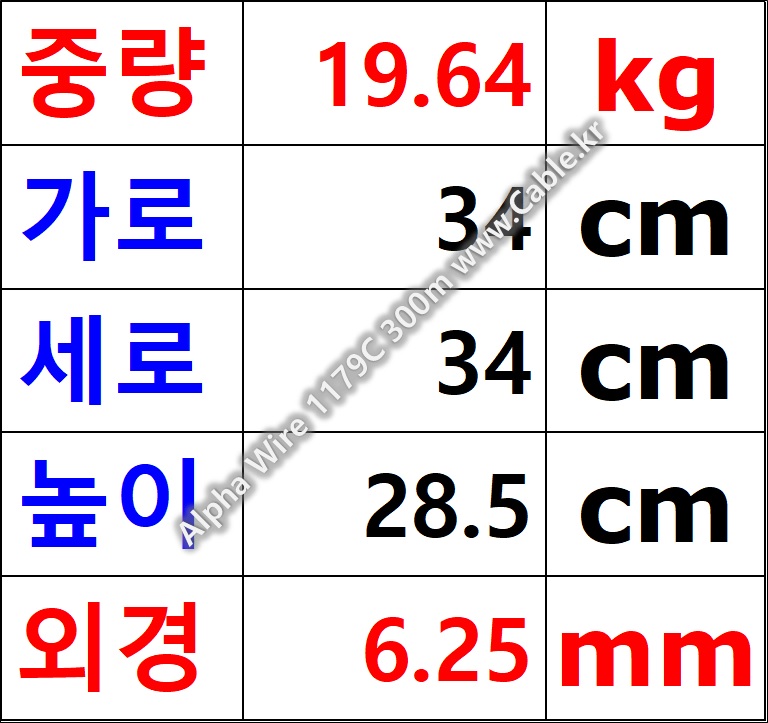 AlphaWire 1179C, Slate 9C 22 AWG 알파와이어 300미터