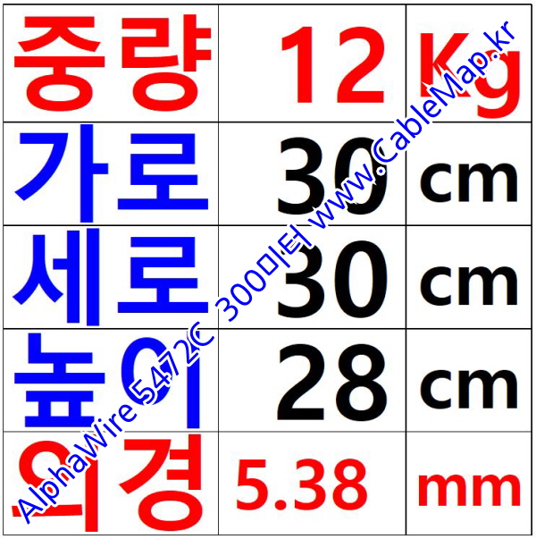 AlphaWire 5472C, Slate 2Pr 24AWG 알파와이어 300미터