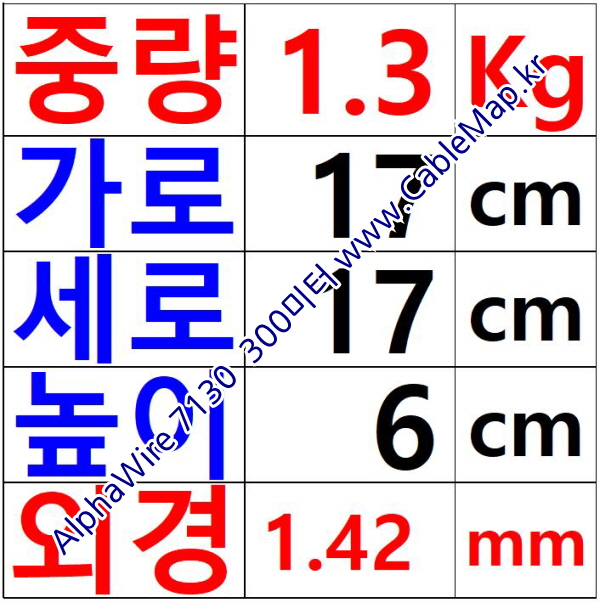 AlphaWire 7130, Blue 1C 24AWG 알파와이어 300미터